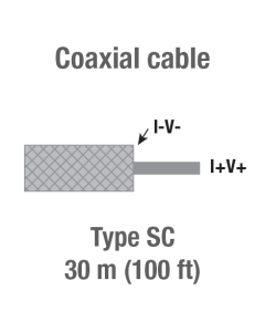 Type SC coaxial cable, 30 m (100 ft)