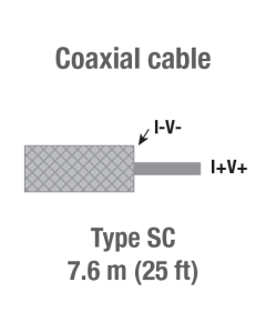 Type SC coaxial cable, 7.6 m (25 ft)