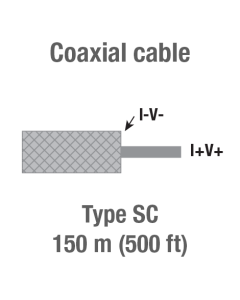 Type SC coaxial cable, 150 m (500 ft)