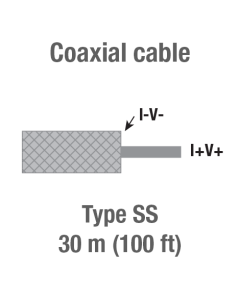 Type SS coaxial cable, 30 m (100 ft)