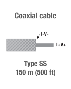 Type SS coaxial cable, 150 m (500 ft)