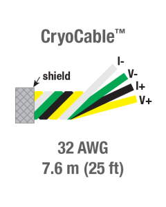 Cryocable, 7.6 m (25 ft) spool