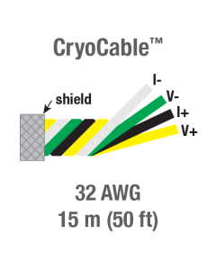 Cryocable, 15 m (50 ft) spool